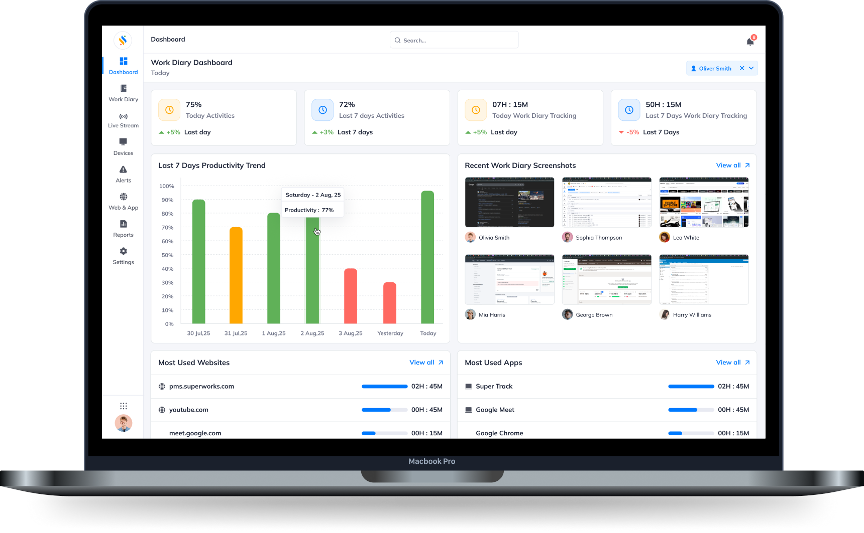 Super Track dashboard preview
